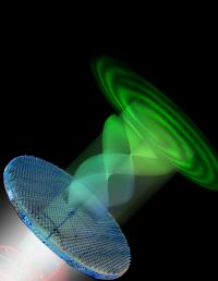 Metasurface for Structured Light