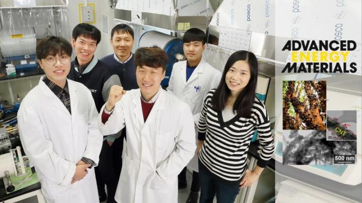 UNIST research Team with World's First Stretchable Aqueous Li-ion Batteries