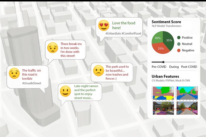 Mapping urban sentiment hotspots