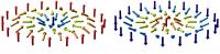 Magnetic Skyrmions