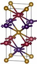 Crystal Structure of Mn2Au