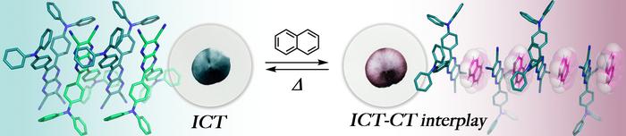A Reversible Color-Changing Donor-Acceptor Pyrazinacene Crystal