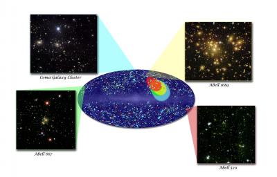 Mysterious Cosmic Dark Flow