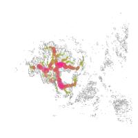 The Computed Centrality Measures