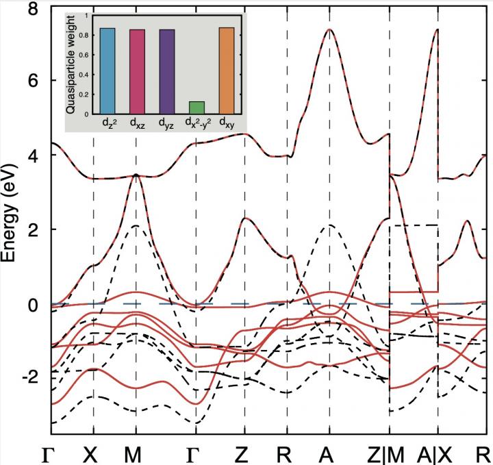 Fig.2