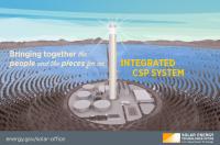 Gen3CSP-FOA