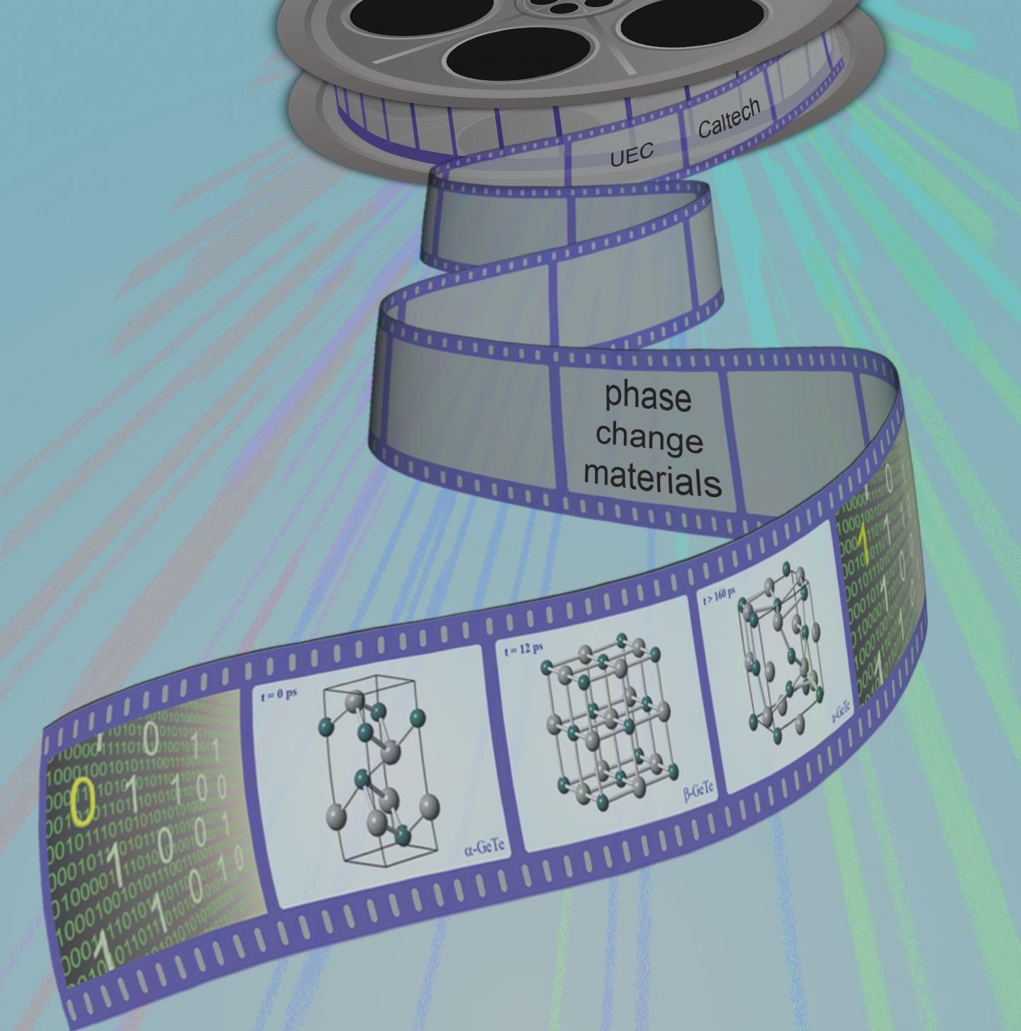 An Artist's Representation of Ultrafast Electron Crystallography (UEC)