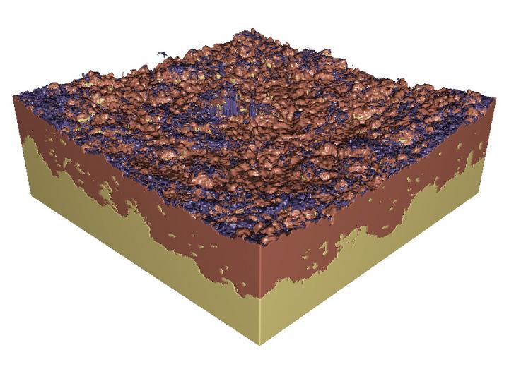 Litihium-solid electrolyte interface