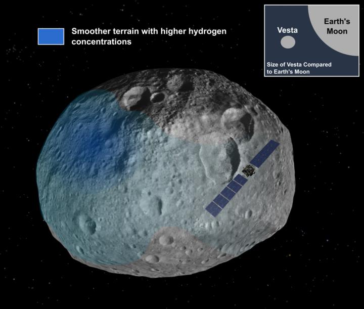 Finding Water Beyond Earth
