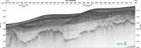 Seismic Profile