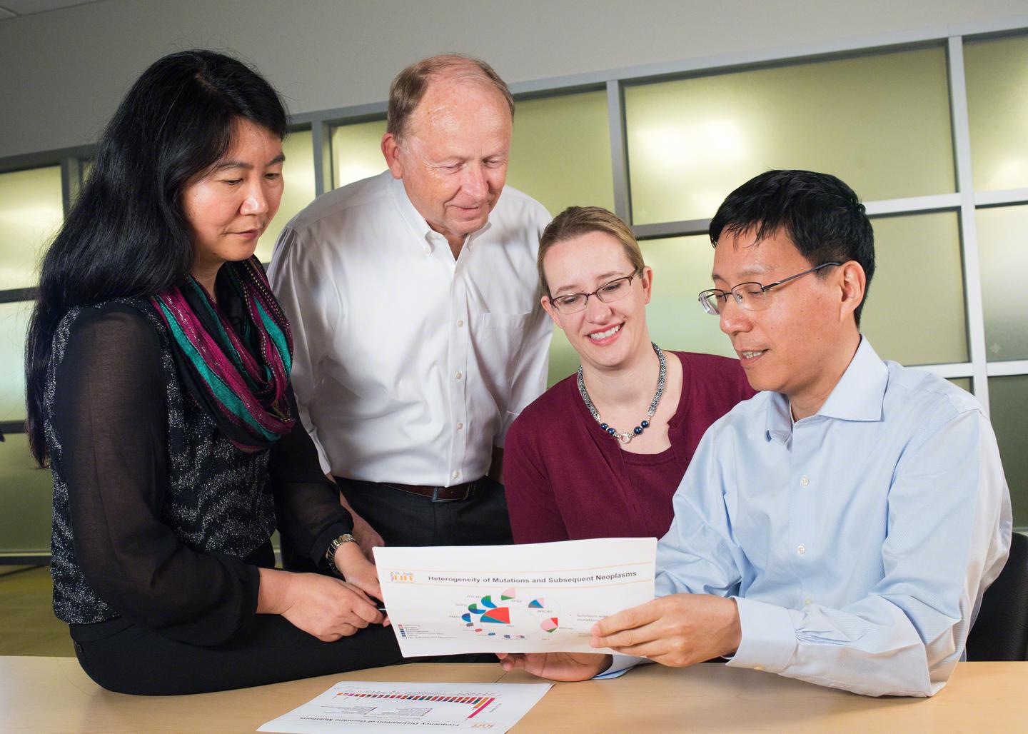 Jinghui Zhang, Ph.D., Leslie Robison, Ph.D., Carmen Wilson, Ph.D., and Zhaoming Wang, Ph.D.
