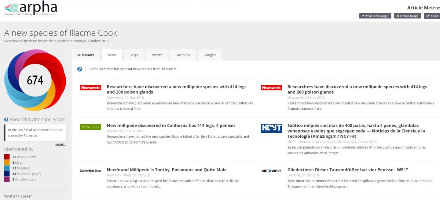 Altmetric Details Page