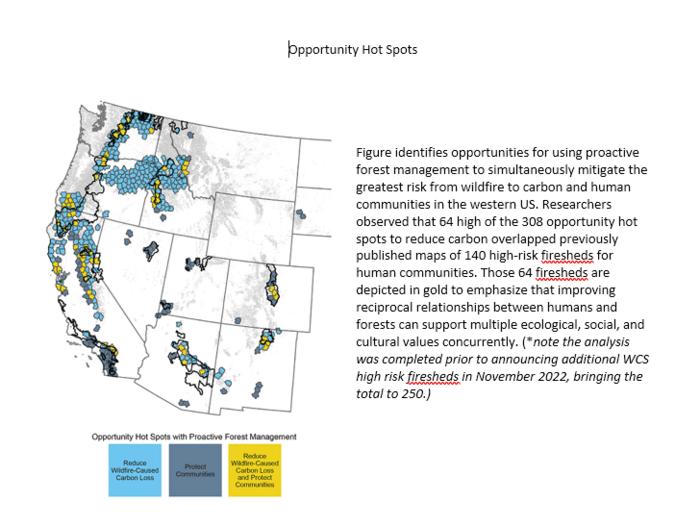 Graphic of "Opportunity Hotspots"