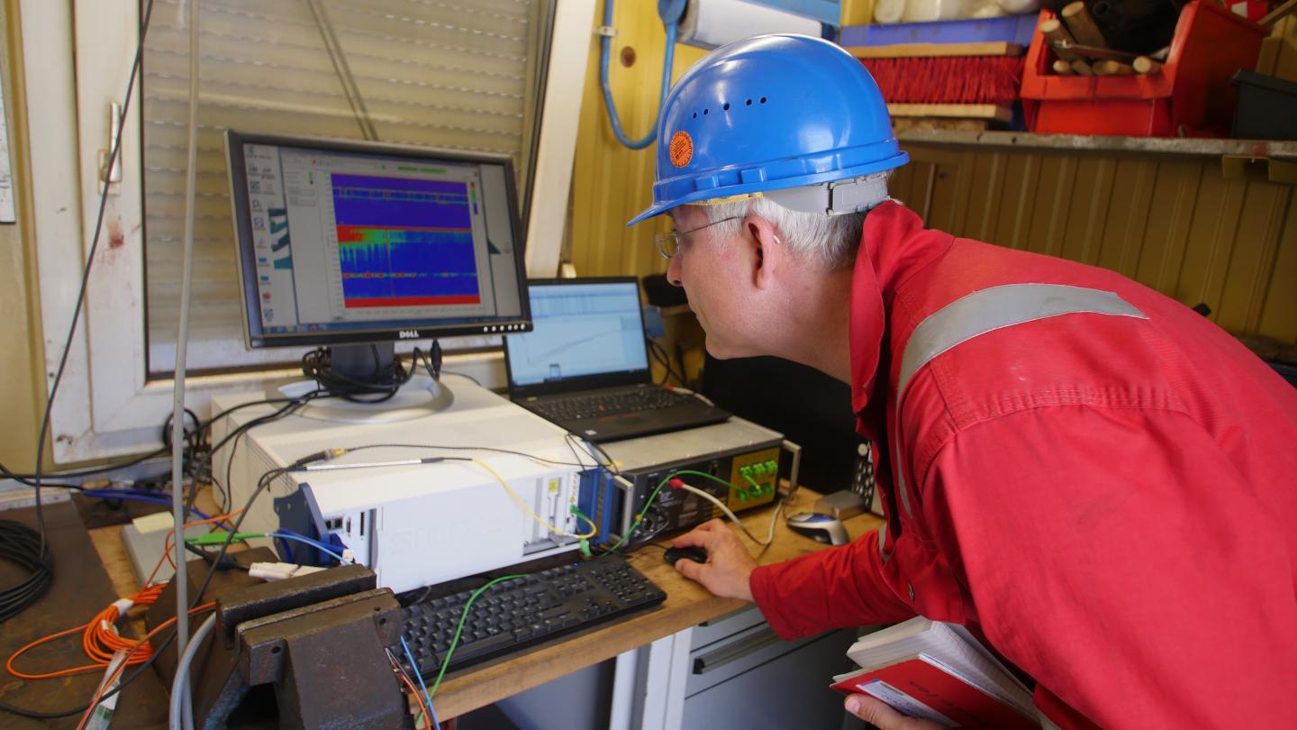 Real-time Monitoring