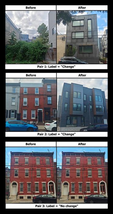 Identifying Gentrification with Computer Vision