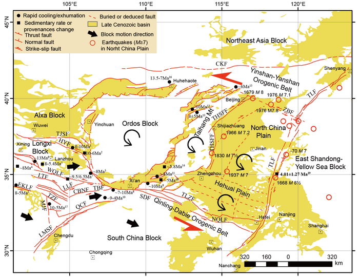 Tectonic dynamics and kinematic model of the eastern margin of the Qinghai-Tibet Plateau and North China since middle-late Neogene