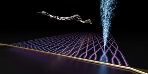 Spin-wave waveguides