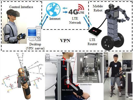 Tele-Operation System