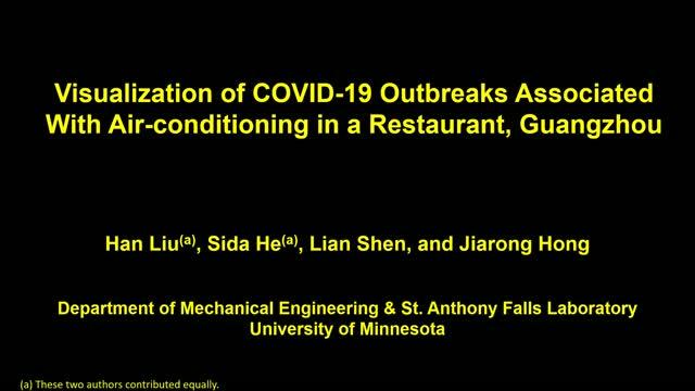 Simulations reveal the airflow-induced transmission in the COVID-19 outbreak in a restaurant in Guangzhou