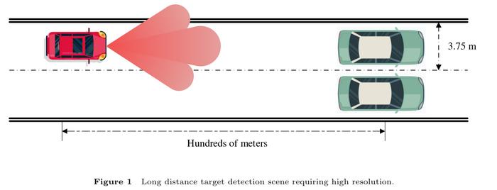 Off-Grid DOA Estimation via Deep Learning Framework