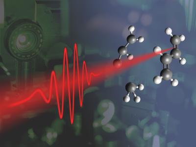 Laser Pulse