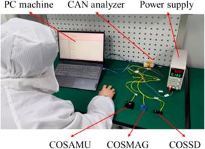 Fig. 6. Data update rate test.