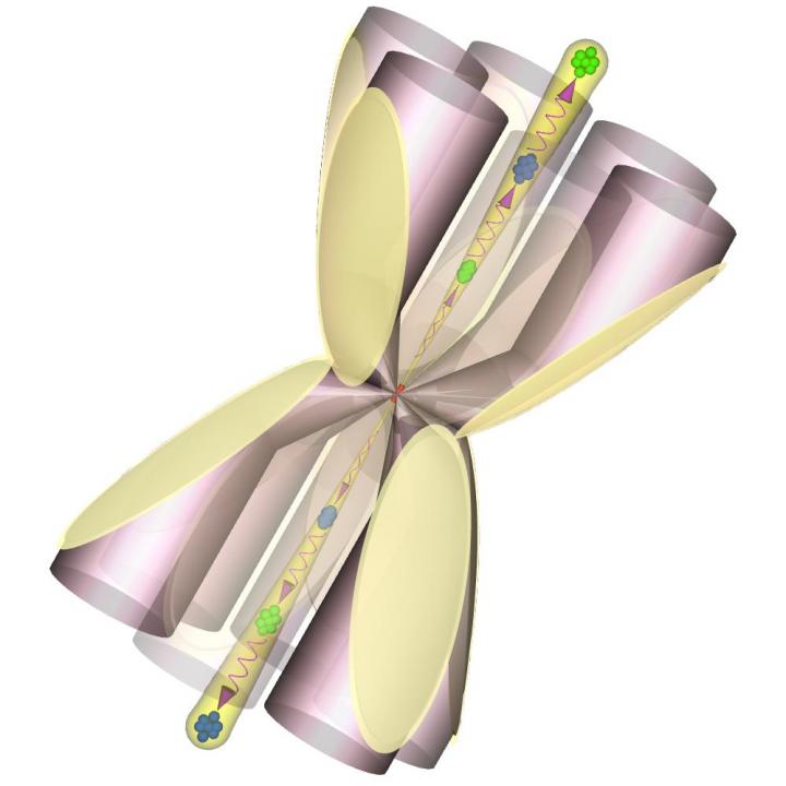 A Configuration of 12 Laser Beams Simulating A Converging Dipole Wave