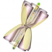 A Configuration of 12 Laser Beams Simulating A Converging Dipole Wave