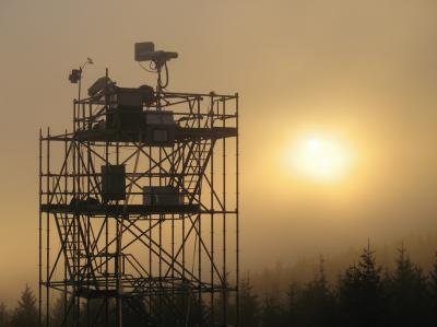 Measurement Station