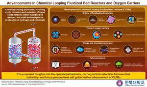Advancements in chemical looping fluidized bed reactors and oxygen carriers