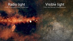 Comparsion between radio and optical image of the Milky Way