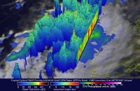 GPM Image of Fakir