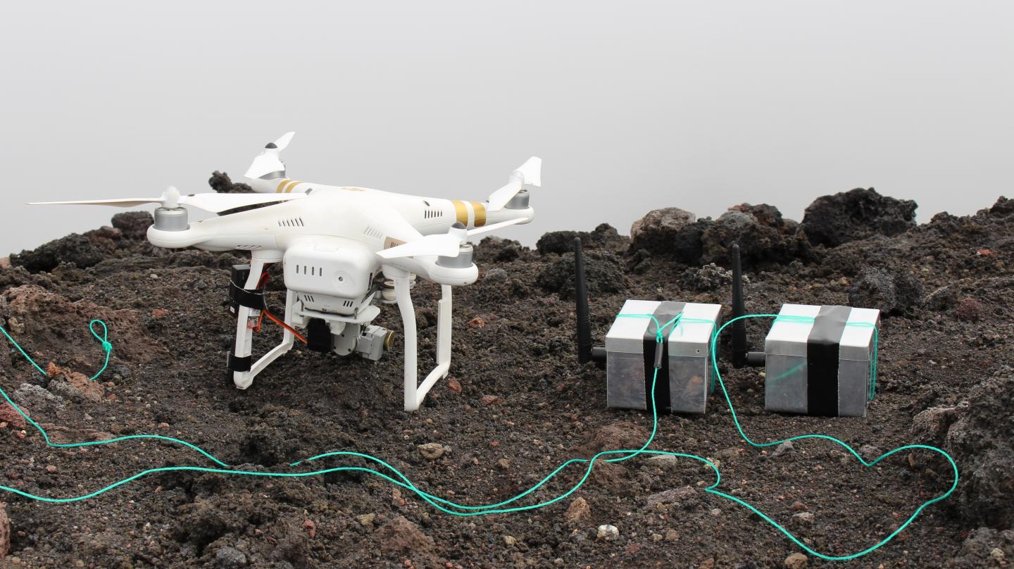 Dragon Eggs with Drone