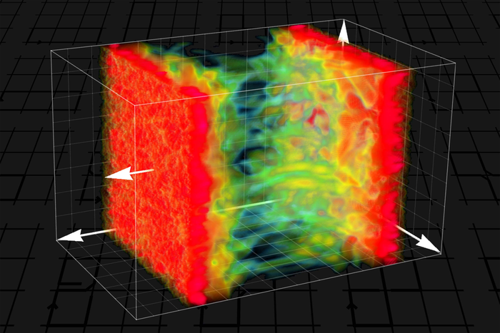 Quark Gluon Plasma