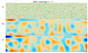 Cleaned ACT Maps After Removing Low-m Modes