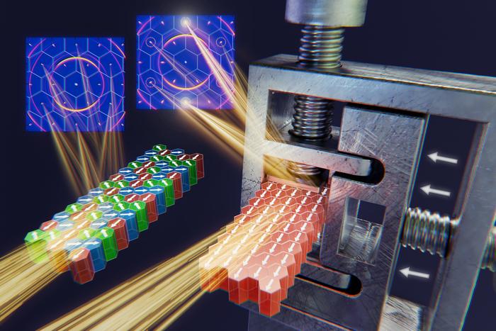 neutron diffraction patterns
