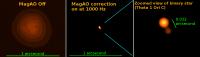 The Power of Visible Light Adaptive Optics