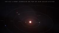 HR 5183 b's Eccentric Orbit