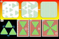 Figure 2 Epitaxial Growth of Single Crystal hBN on a Substrate