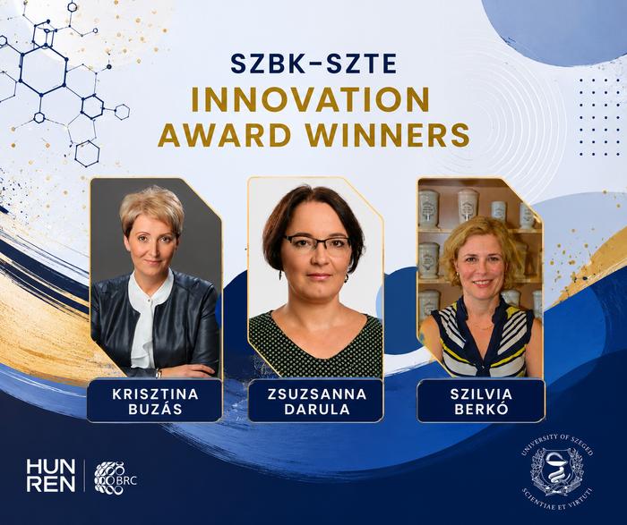 SZBK-SZTE Innovation Award Winners