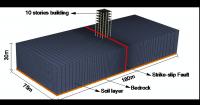 3D computer simulation