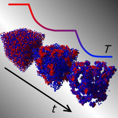 2 Steps Gel-on-Gel Formation