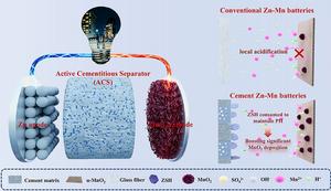 High Performance Zn–Mn Cement Batteries for the Next Generation of Buildings