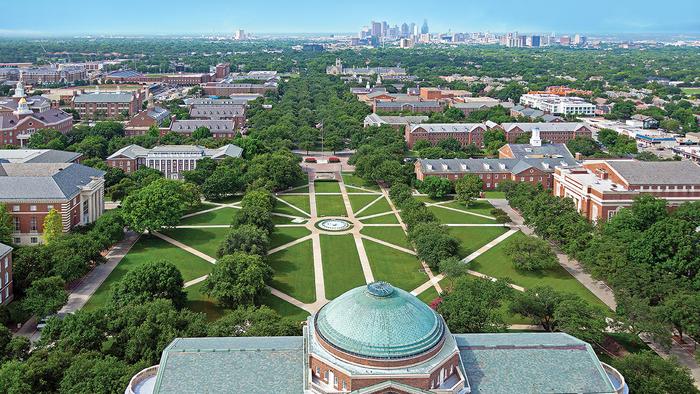 SMU Human Trafficking Data Warehouse