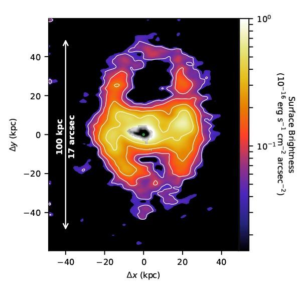 Giant Galactic Wind