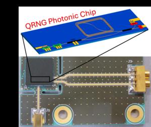 Photonic Chip