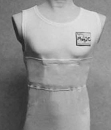 Wearable Technology