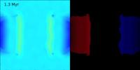 Edge-on View of Simulation off Interstellar Giant Molecular Cloud Gas Streams Mixing