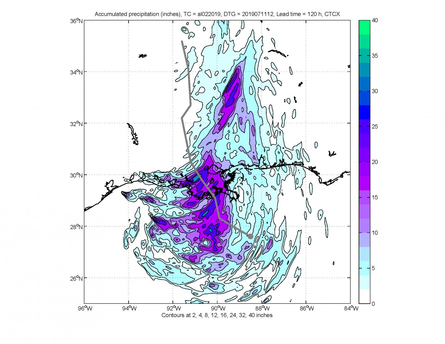 Coupled Ocean-Atmosphere Mesoscale Prediction System-Tropical Cyclone (COAMPS-TC)