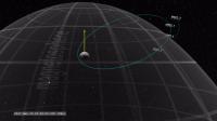 Diagram of MMS Satellites' Orbits